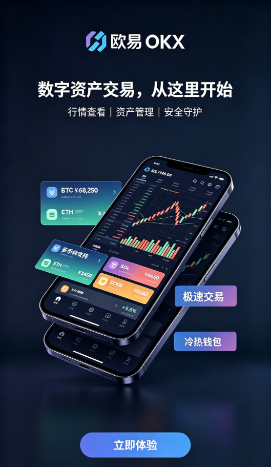 欧交易所app官网安卓充值与交易界面示意